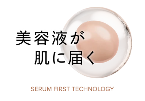 美容液が肌に届く SERUM FIRST NETWORK TECHNOLOGY